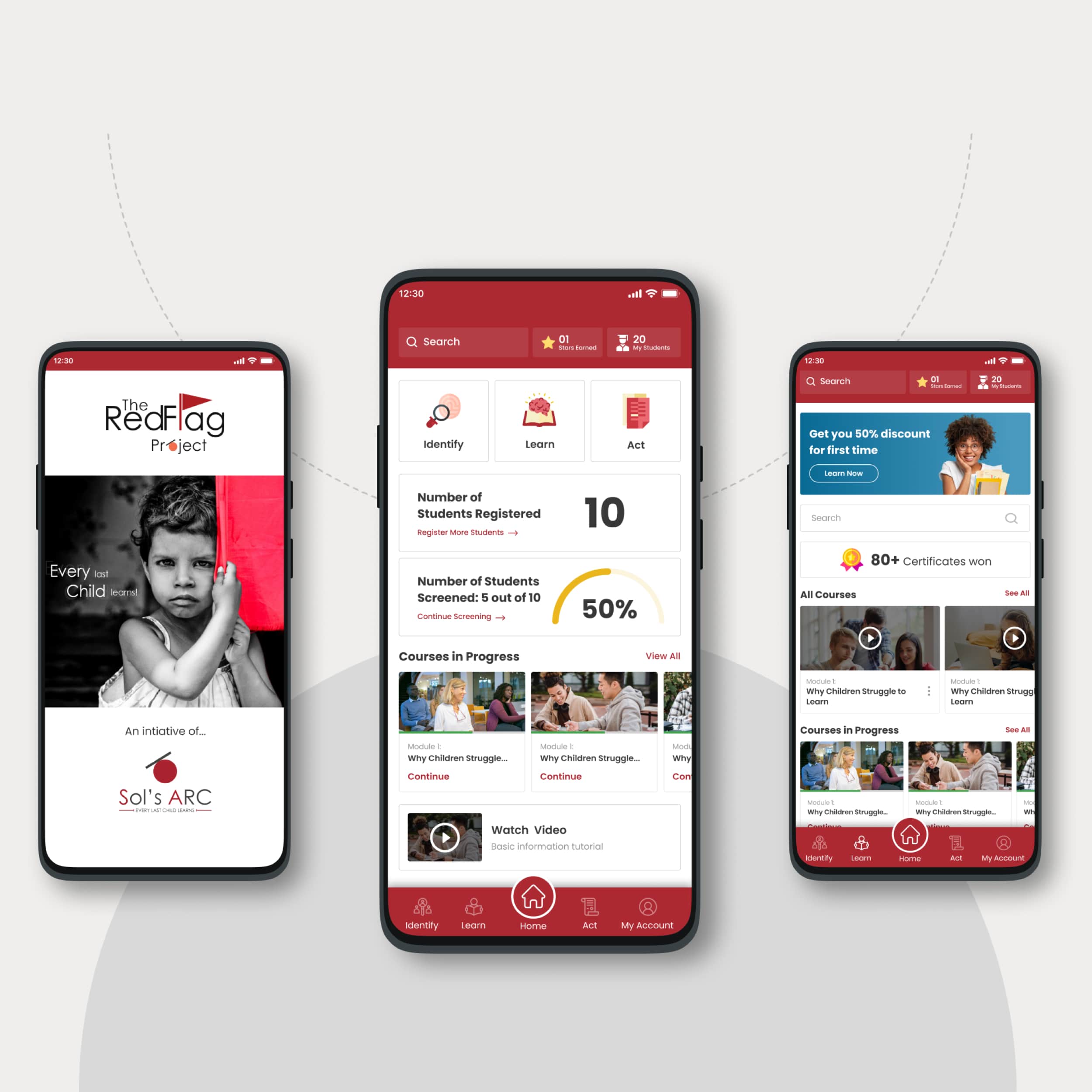 Red Flag App